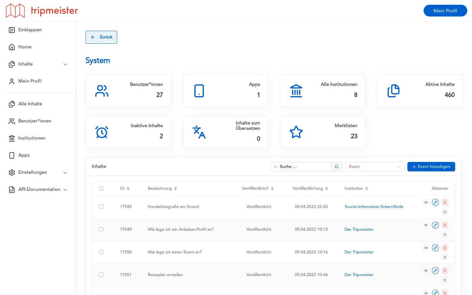 Dashboard des Portal-CMS: Kennzahlen zu Benutzerinnen, Portalen, Institutionen sowie aktiven und zu übersetzenden Inhalten, darunter die Inhaltsliste